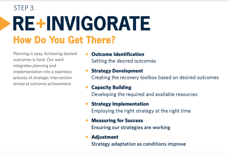 Goman_York's tweet photo. Re+Invigorate – How Do You Get There? Our seamless process of strategic intervention will help your community achieve the outcome you want. Contact Mike Goman mgoman@gomanyork.com https://t.co/mXThnn7BMQ #covidrecovery https://t.co/1tOlsz3yEp