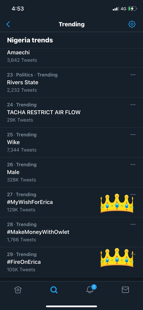 Kaylims01's tweet photo. Nigeria Tread table @ 4:53 p.m ! It can only be @EricaNlewedimโs Elites ๐๐พ๐๐พ๐๐พ๐๐พ #AWishForErica #FireOnErica #FireOnWithSupakomando
RELEASE ERICA TO US
Congratulations Erica
Congratulations StarGirl
2 DAYS TO ERICAS DAY https://t.co/qw7iR11BV2