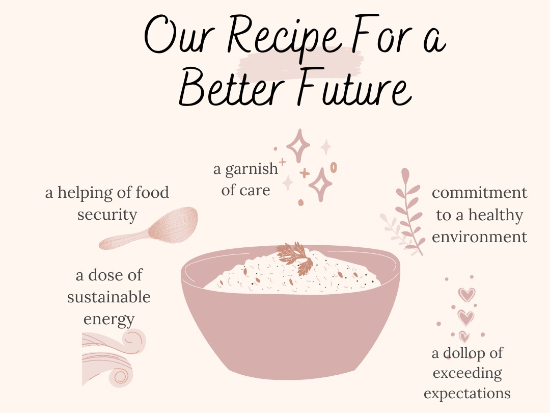 Legacy Maker Meats tweet media