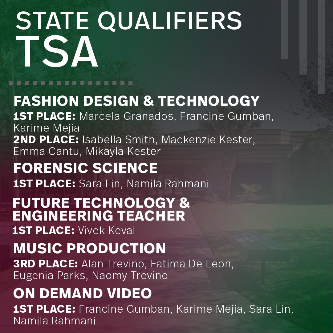 southtexasisdsa's tweet photo. Our #TSA students have been hard at work and we are so proud of their accomplishments! ๐Congratulations to all of the students who worked individually and in teams who qualified for the state competition!
*Full List on FB&Insta
@southtexasisd
#TechnologyStudentAssociation https://t.co/Ft87DiCwI5