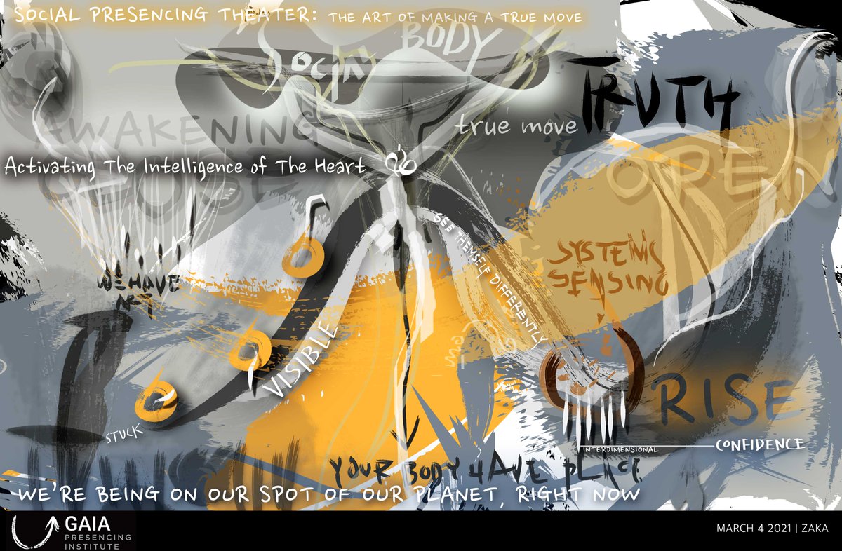 PrivateLabs's tweet photo. So blessed could join in #GAIAjourney in March 4 2021, scribing in moment of sensing the enlightened transformation of gesture through Social Presencing Theater. #generativescribing #scribing #presencing #visualfacilitating https://t.co/LIcpMtfzrh