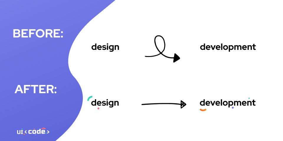 u_icode's tweet image. Loops out... bye, bye!
Of course, we don't promise a straight way to success but still, we can offer you a faster way of #buildingapps. Avoid licks and bugs in #designhandoff by automating it. 🤖
Discover UIcode.io
#mobiledevelopment #Flutter #Figma