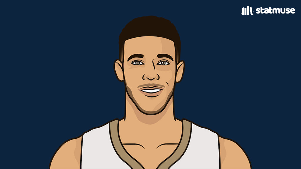 Lonzo Ball has made more threes this season than:

Trae Young 
Luka Doncic
Jayson Tatum
Bradley Beal
Devin Booker
LeBron James

He also has a higher 3P% than all of the above players.