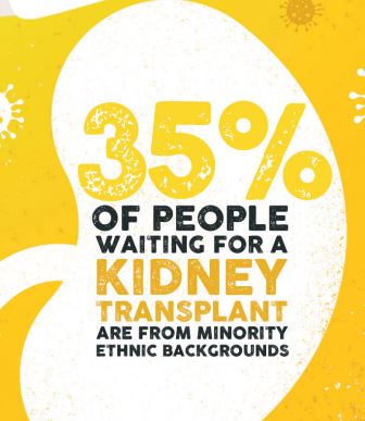 Another fact for #worldkidneyday2021 <a href="/markbrady37/">mark brady</a> <a href="/lizzybrigid/">Lizzybrigid</a> @NoraKerigan @LancsHospKCT1 <a href="/25_rph/">Ward 25 RPH</a> @rphtxsrs <a href="/LancsHospitals/">Chorley & Royal Preston</a>