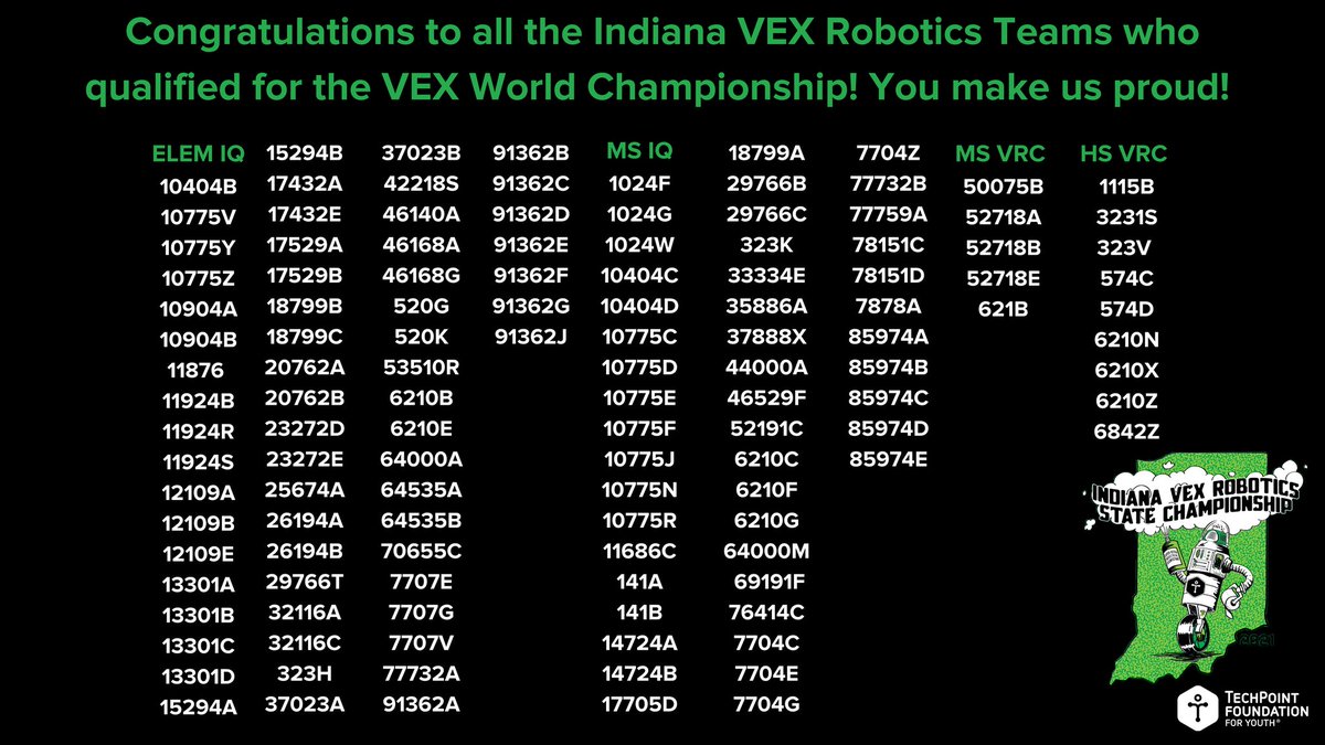 TPF4Y Robots tweet media