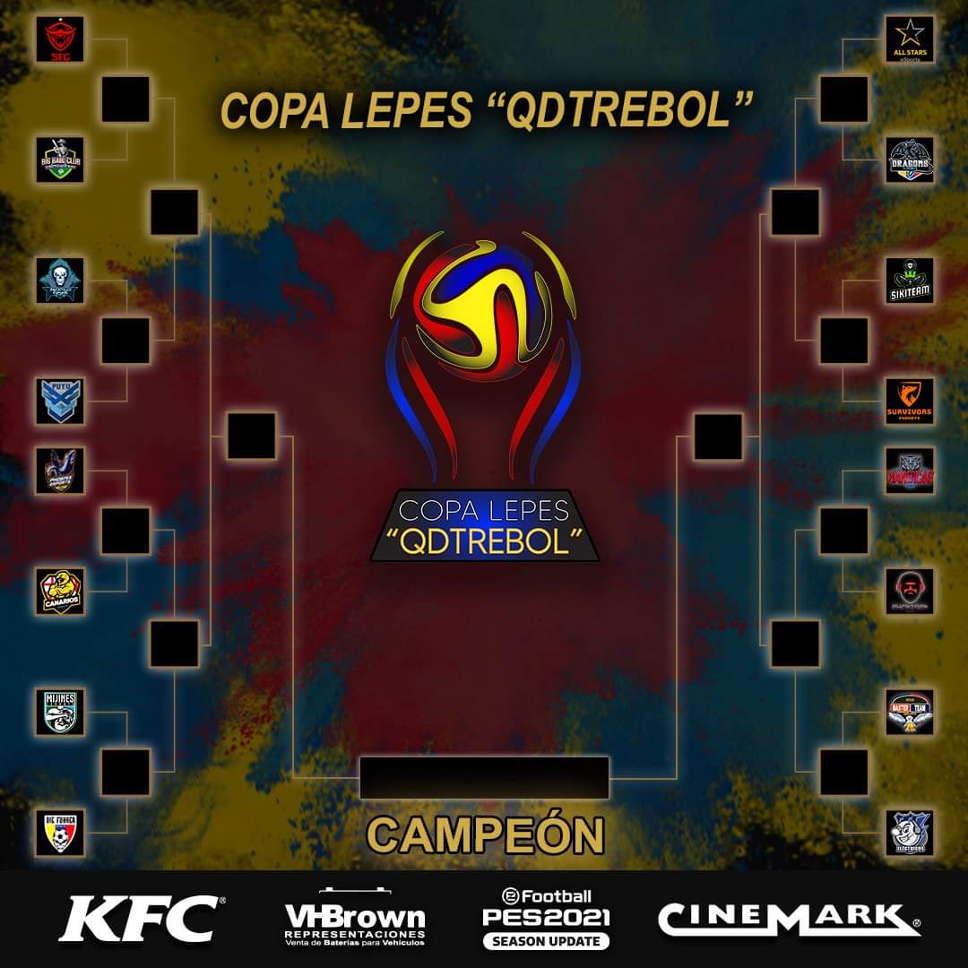 Liga Ecuatoriana de eFootball PES tweet media