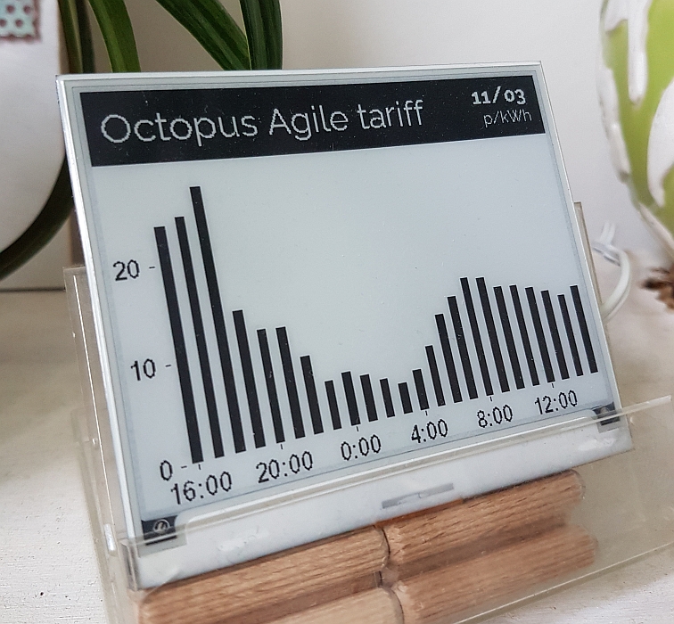 Mike Fell tweet media