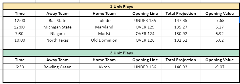 TotalMachines's tweet image. Plays today 3/11: 
Let's Cash! 💣