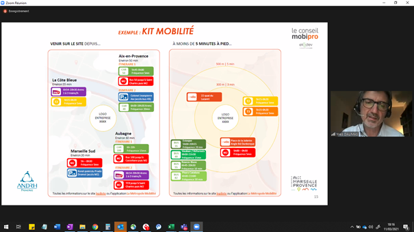 AndrhProvence's tweet photo. Un kit et un programme d'accompagnement pour les entreprises concernées par les questions de mobilité de leurs collaborateur - #mobipro proposé par la Métropole Aix-Marseille et présenté dans le cadre d'un webinar ce soir avec l'@AndrhProvence https://t.co/qwo394WKRd