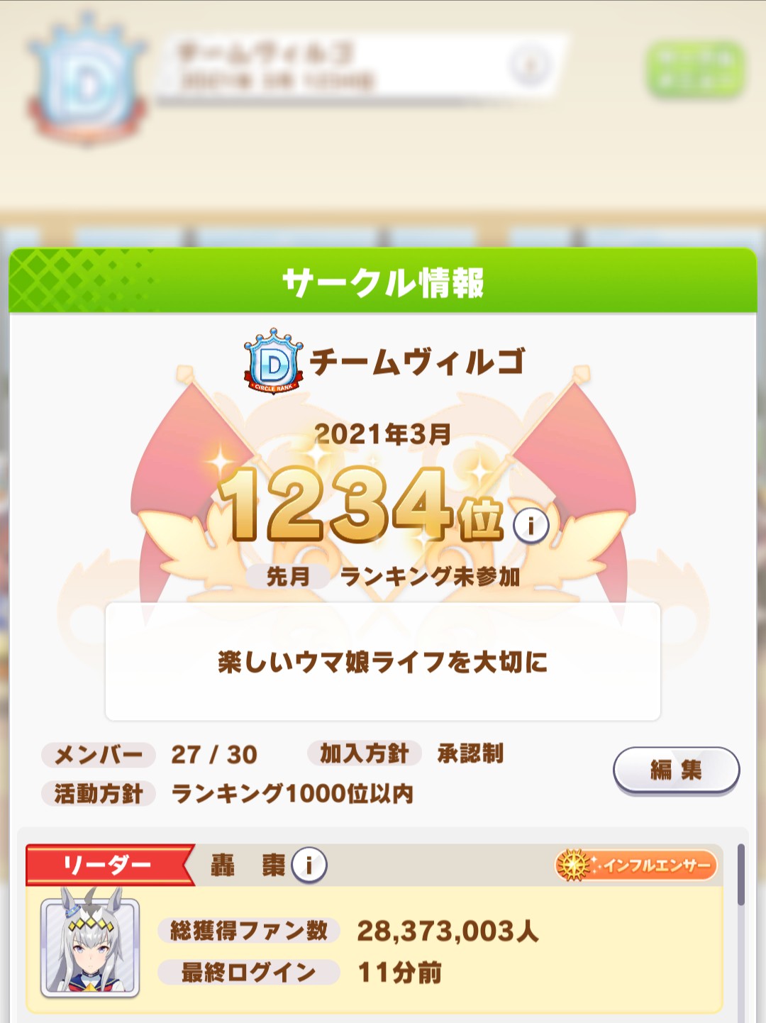 轟 棗 サークル1000位以内を目指してメンバーを募集いたします 明確にノルマやボーダーは現状設定し難いのでありません ウマ娘サークルメンバー募集 T Co O7xxsupzru Twitter