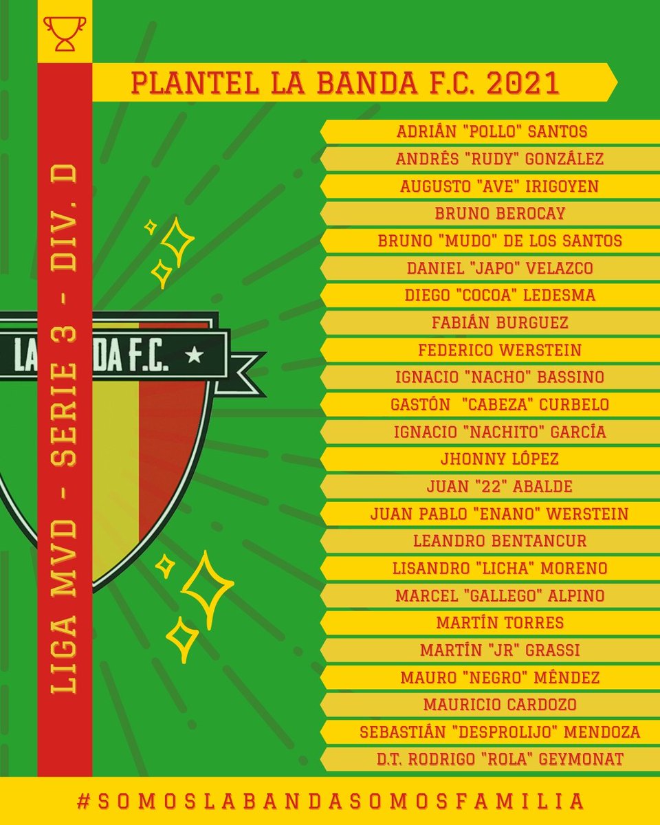 Les compartimos parte del plantel para este campeonato que comienza. Es tan sólo una parte porque en realidad la familia que conforma a La Banda F.C. es mucho más grande!

#SomosLaBandaSomosFamilia