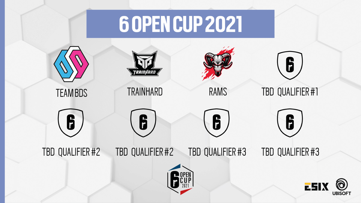 ESIX_FR's tweet photo. Trois équipes sont invitées pour cette édition 2021 : @TeamBDS, @TrainHardEsport et @RamsLUX (Vainqueur de l’édition 2020), 5 places seront qualificatives pour les playoffs en avril prochain ! #R6OC https://t.co/ff0pK8zPUG