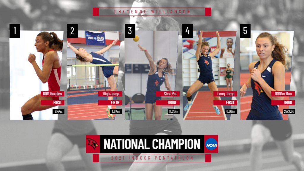 svsuathletics's tweet photo. NATIONAL CHAMPION!!

Congratulations to Cheyenne Williamson on winning the 2021 Indoor Women's National Championship in the Pentathlon

4,113 points, New School Record, Fifth best in Meet History

@SVtfxc @cheyxwilli @GLIACsports https://t.co/2NGleHDYYU