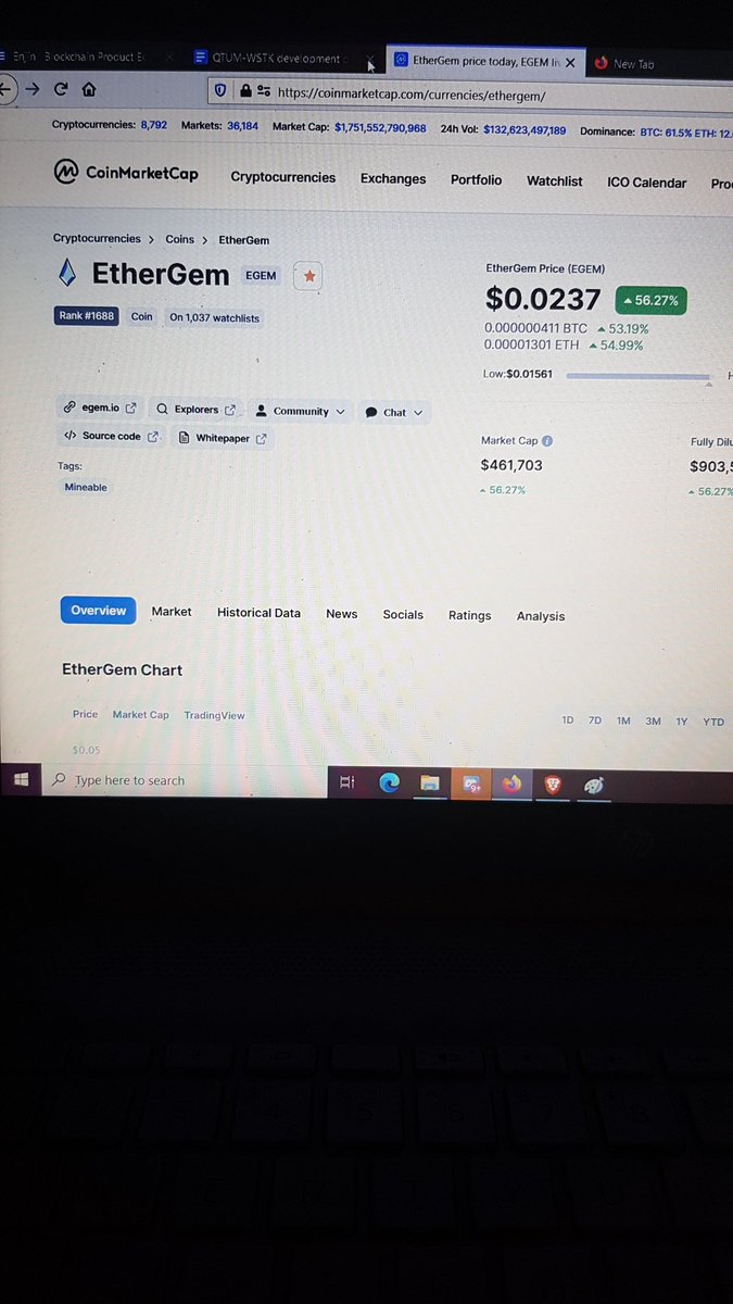 I was trying to keep this quiet, but it seems like word has gotten out that there's a tiny little project about to make a medium sized splash.

<a href="/ETHERGEMCOIN/">EGEM</a> 

There is plenty to do, but they are really starting from a great position.

Nice people too.