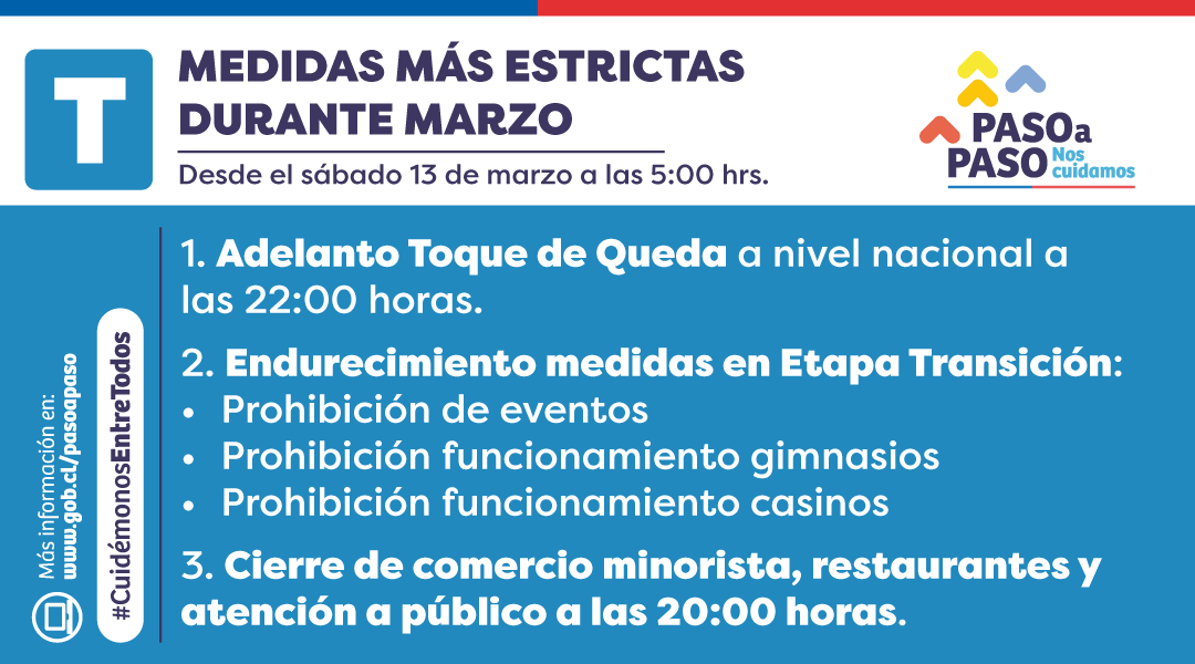 Recuerda que desde mañana, sábado 13 de marzo a las 05:00 horas, comienzan a regir las siguientes medidas en el plan #PasoAPaso. Más info en gob.cl/pasoapaso