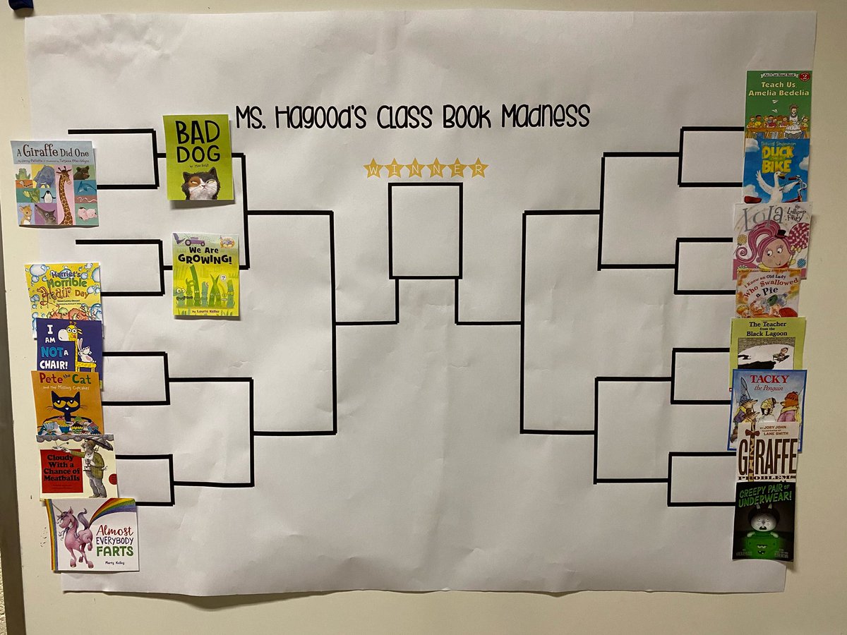Which book will be the winner in @hagood_lauren Book Bracket?!?! #ISpyCCSDReading