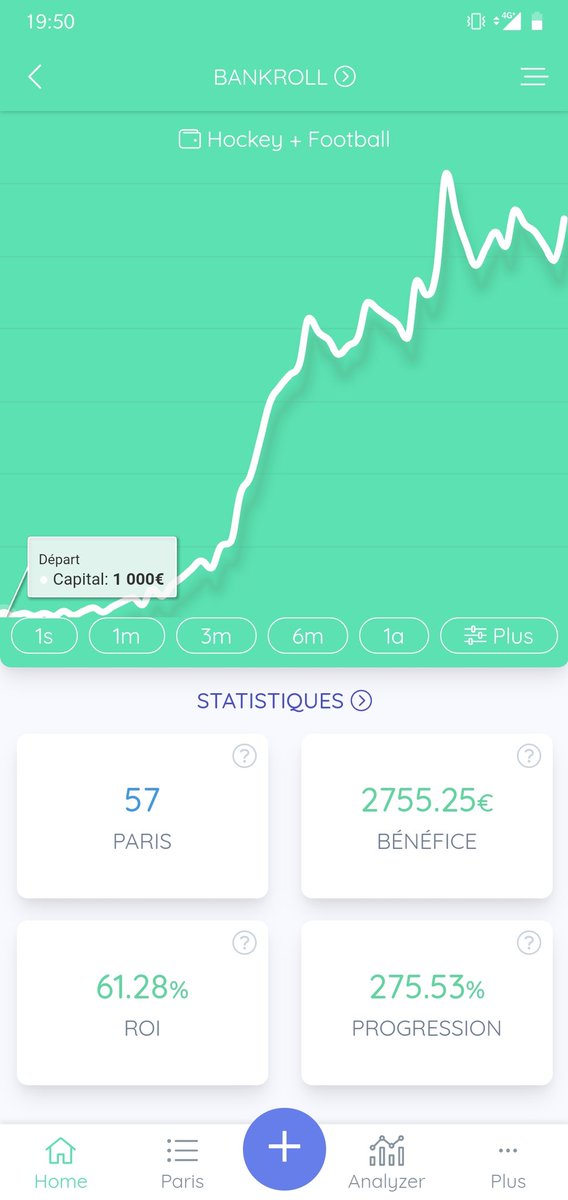 MacoProno's tweet photo. #Bankroll 11/03/2021

Voici toutes les infos on est des bourrains niveau mise surtout au vue de la côte moyenne mais c'est notre marque de fabrique🤑
❤️/RT en balle pour le soutiens les frérots 🙏🏽
On reste transparent avec vous une bonne gestion💪🏽
#TeamParieur #TeamParieurs https://t.co/uMThlOtYwN