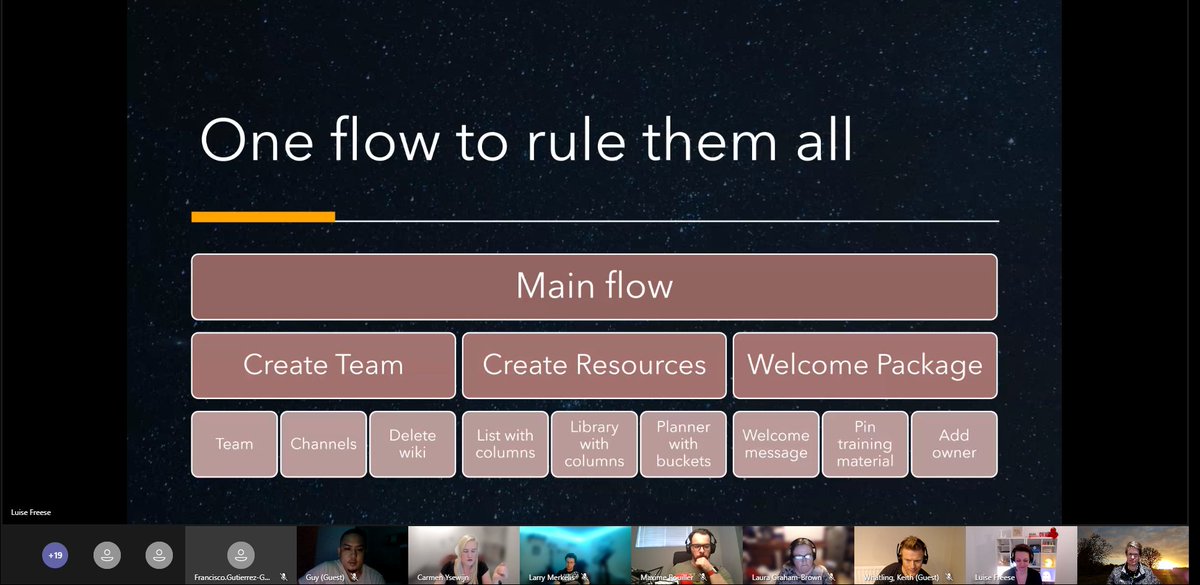 LondonPpug's tweet photo. @LuiseFreese and @CarmenYsewijn are explaining the solution they have built to templatise Teams creation using #PowerPlatform https://t.co/B2TGtdPnRF