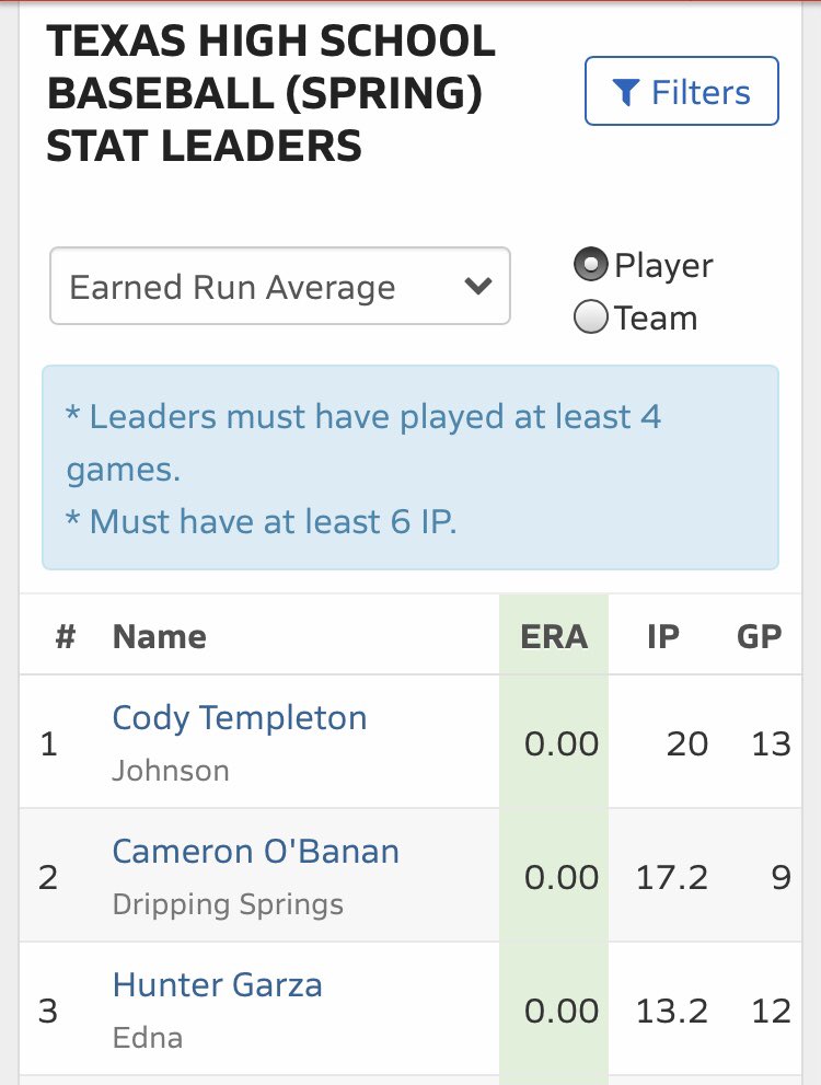 Cody Templeton tweet media