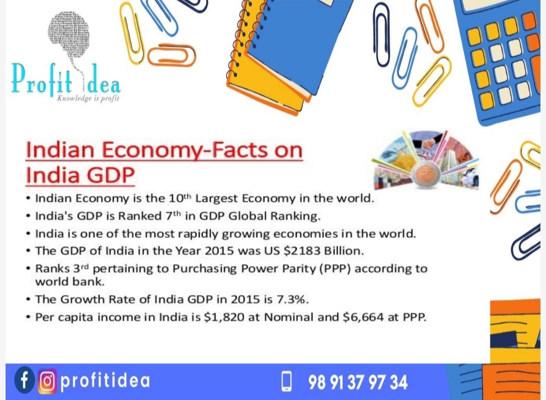 Shambhavify98's tweet photo. 📌Did you know!!
#profitidea #didyouknow #finance #economyanalysis #survey #indianeconomy #GDP #indiangdp
@varun23oct @kumaresan_kumzZ @Dishantsingla2
https://t.co/z12rfU3Rnd https://t.co/mohu3UueUB