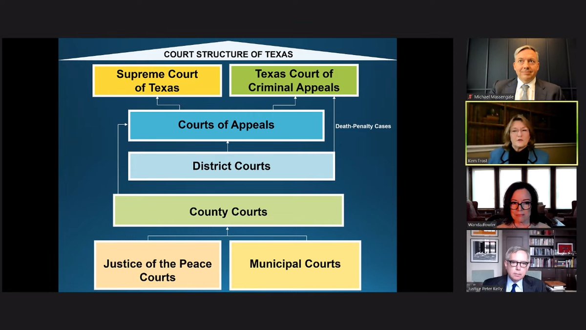 HBA_Appellate's tweet photo. Thank you to C.J. Frost and J. Fowler, Kelly, and 
@mmassengale for a very lively discussion in today's CLE regarding "Shared Jurisdiction: Curious Wrinkle or Serious Problem? Assessing the Effects of Coterminous Jurisdiction of the Houston Courts of Appeals." #appellatetwitter https://t.co/nNAYXaAztq