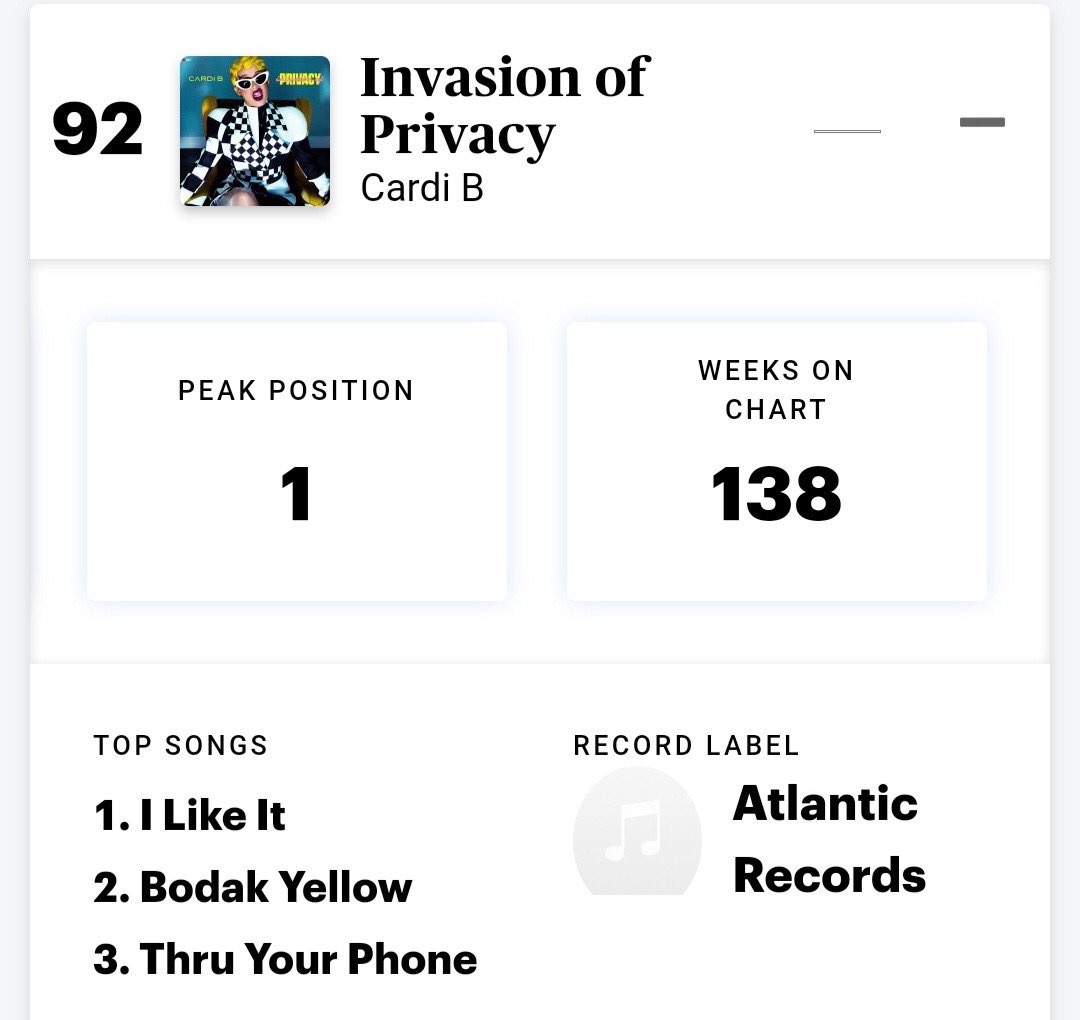 cardibmexico-on-twitter-invasion-of-privacy-by-cardi-b-is-92-on