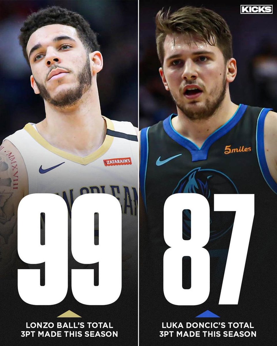 RTNBA's tweet photo. Lonzo Ball found his shot 🎯 https://t.co/XDBXNVPIR8