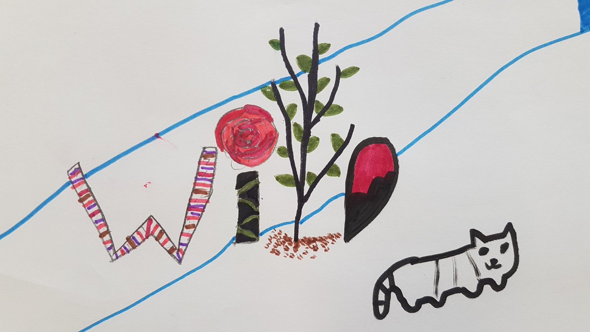SilverdaleLib's tweet photo. What is wild? Gr.3s #ReaderResponse to #meganwagnerlloyd's lovely #picturebook #findingwild. #creativity #communication #literacy #kidlit https://t.co/mQQxqPArHd
