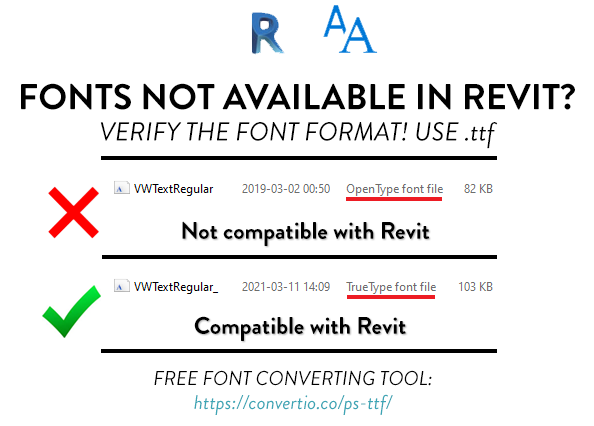 Are you trying to use a font you have installed, but can't seem to find it in Revit?

That's because it is a .otf postscript font type and Revit only allows .ttf (TrueType).

There are free online tools to convert fonts, like this one:
convertio.co/ps-ttf/

#revit #bim