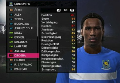 London FC (Chelsea) PES 2016 Stats