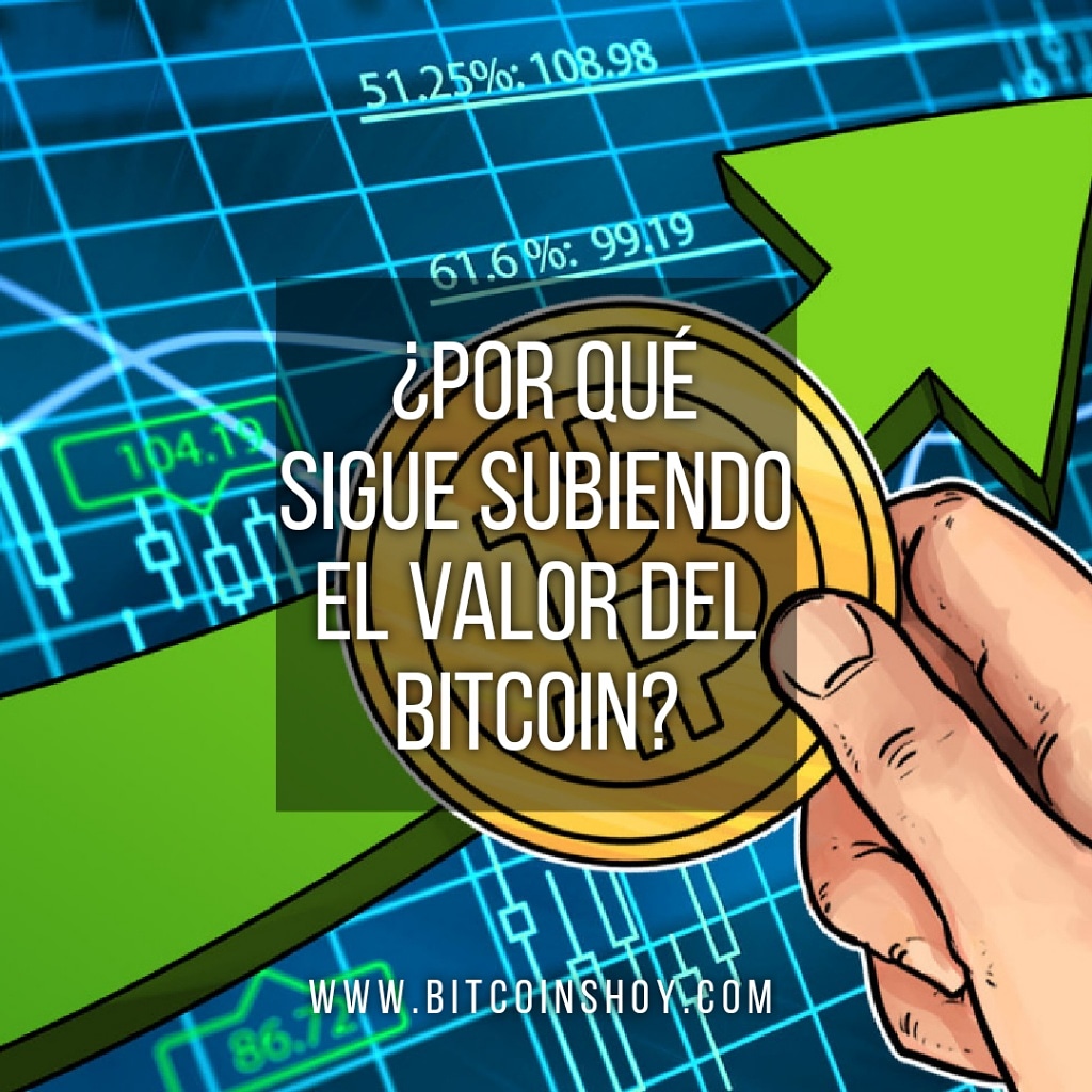 noti724_'s tweet photo. #Bitcoin | El crecimiento en el valor de bitcoin, registrado en los últimos días, se explica por el interés de grandes inversores institucionales, además, la criptomoneda se considera un activo protector contra la inflación.
#PrecioDelBitcoin https://t.co/hnLVImDnDv