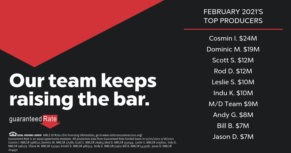 Congratulations to the Divisions Top 10 Originators for the month of February! joingrnow.com