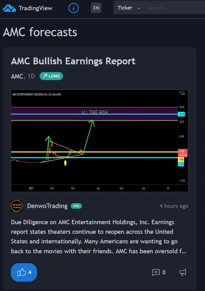 DenwoTrading's tweet photo. $AMC #AMC 
Long Scalp Idea On TradingView:
https://t.co/KIlamRGUzz https://t.co/w8tugIaZ3e