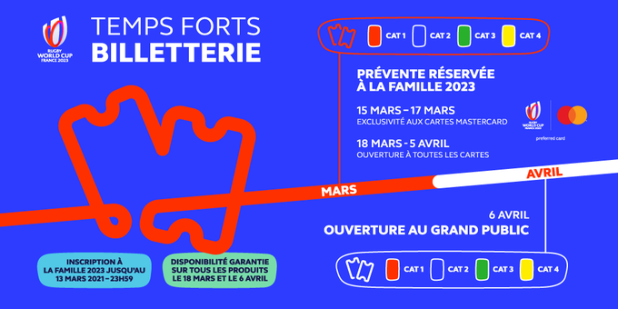 Calendrier Famille 2023 Famille 2023 : Déjà 400 000 Inscrits