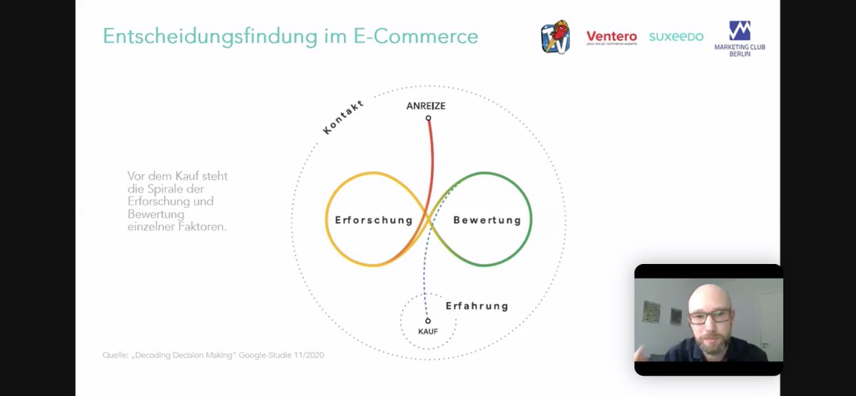 marketingberlin's tweet photo. Heute Vorträge bei uns rund um #SocialCommerce mit unseren MCB-Mitgliedern Björn Erbslöh ( @suxeedo ), Carsten Sterzenbach ( #Ventero) mit Britta Schewe ( @TheRocketBeans )
#MarketingClubBerlin #marketing #marketingverband @dmv_tweets #suxeedo #TheRocketBeans https://t.co/ehaWDTsWiR