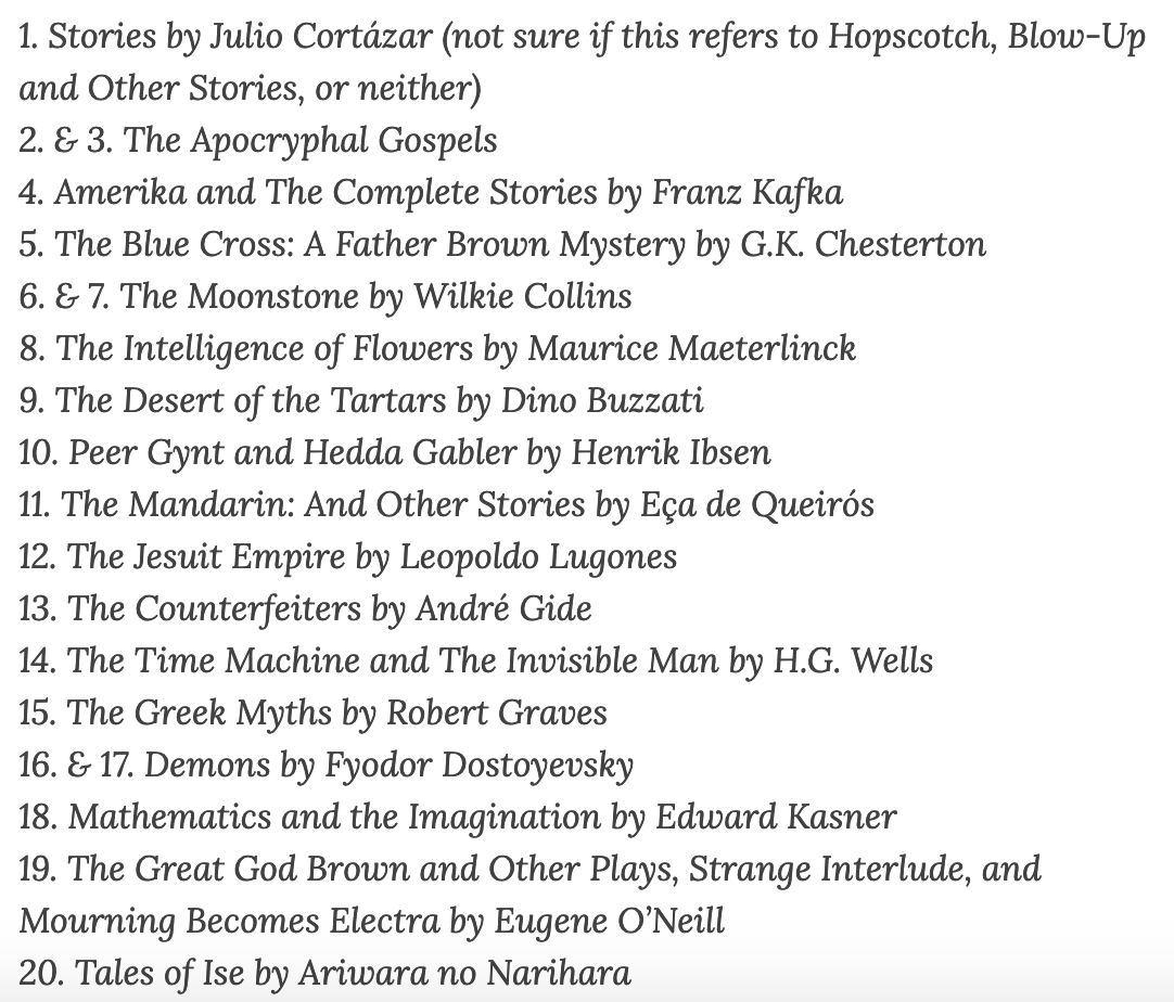 Alejandro Piscitelli (@piscitelli) on Twitter photo Jorge Luis Borges Selects 74 Books for Your Personal Library openculture.com/2015/03/jorge-… Un antecedente incompleto del listado que 3 décadas mas tarde haría David Bowie <a href="/christilcara/">Christian Schwarz</a> <a href="/florsalvarezza/">flor Salvarezza</a> <a href="/rguareschi/">Roberto Guareschi</a> <a href="/esteladomiha67/">Estela</a> <a href="/renipandex/">Renata Pando</a> <a href="/julitoalonso/">Julito Alonso</a> Jorge Luis Borges Selects 74 Books for Your Personal Library openculture.com/2015/03/jorge-… Un antecedente incompleto del listado que 3 décadas mas tarde haría David Bowie <a href="/christilcara/">Christian Schwarz</a> <a href="/florsalvarezza/">flor Salvarezza</a> <a href="/rguareschi/">Roberto Guareschi</a> <a href="/esteladomiha67/">Estela</a> <a href="/renipandex/">Renata Pando</a> <a href="/julitoalonso/">Julito Alonso</a>