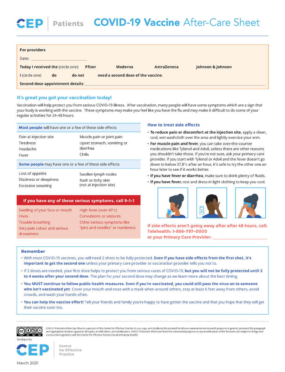 CEPhealth's tweet image. So your patient received a COVID-19 vaccine - what's next? Give them CEP's COVID-19 Vaccine After-Care Sheet! As the roll out of vaccines continues, CEP created a sheet to let patients know what to expect. tools.cep.health/tool/covid-19-… @NoahIvers