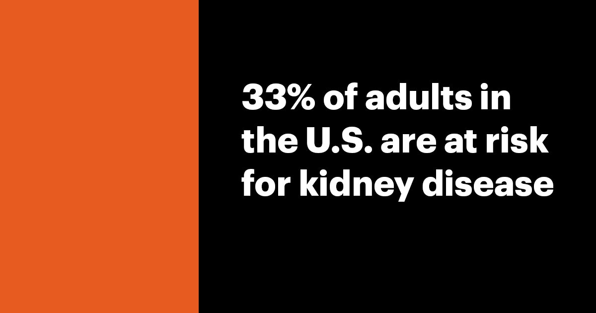 NKF of Wisconsin (@nkfwi) on Twitter photo Today is #WorldKidneyDay! With 33% of adults in the United States at risk for #kidneydisease, you might be one of them. Take a #MinuteForYourKidneys with this quick quiz from <a href="/nkf/">National Kidney Foundation</a> to see where you stand. bit.ly/32tkyai Today is #WorldKidneyDay! With 33% of adults in the United States at risk for #kidneydisease, you might be one of them. Take a #MinuteForYourKidneys with this quick quiz from <a href="/nkf/">National Kidney Foundation</a> to see where you stand. bit.ly/32tkyai