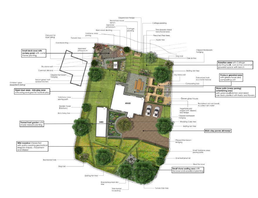 AAofGD's tweet photo. #StudentSpotlight: Concept plans and perspective views of the patio seating area and the pond garden, developed by graduate Todor Todorov, as one of the course assignments. 👏🌱   

#gardendesign #landscapedesign #landscapedesigner #gardendesigner #AAOGD https://t.co/OaIjDNi5rS