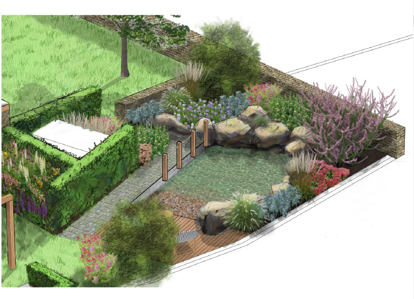 AAofGD's tweet photo. #StudentSpotlight: Concept plans and perspective views of the patio seating area and the pond garden, developed by graduate Todor Todorov, as one of the course assignments. 👏🌱   

#gardendesign #landscapedesign #landscapedesigner #gardendesigner #AAOGD https://t.co/OaIjDNi5rS