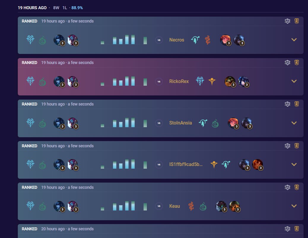 funtoki2's tweet photo. Reached Masters today with Trundle Lissandra, 70 % WR and first time in top 100 ( 53th EU), using @SoulTwTv 's List! @runeterradex https://t.co/GwtrmOTAdY