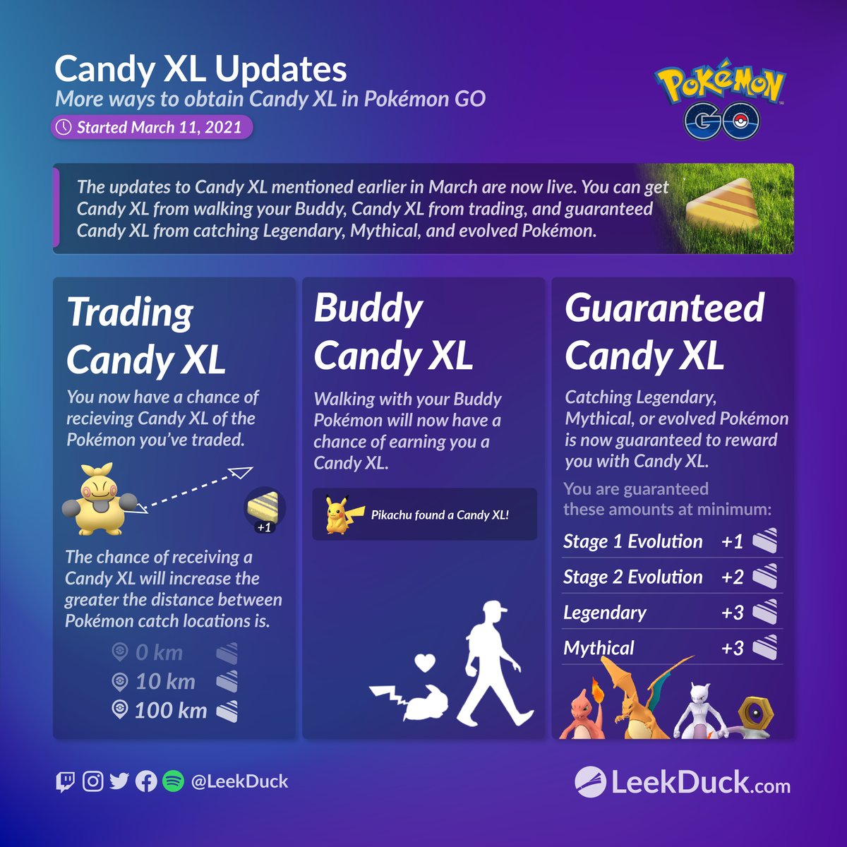 How to use xl candy pokemon go