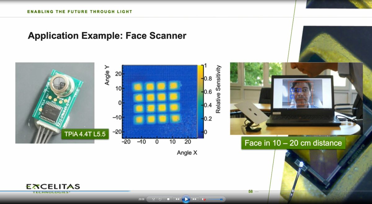 Excelitas's tweet image. #Thermopile #detectors offer outstanding performance in ear and forehead thermometry devices, enabling high precision and cost effective solutions and #feverscreening applications. Watch our Remote Human Body #TemperatureMeasurement webinar to learn more-excelitas.com/product/tpia-4….
