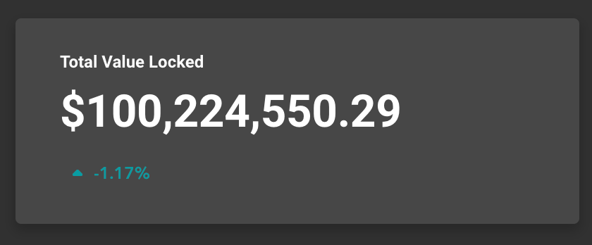 zilliqa's tweet photo. 1⃣0⃣0⃣ 0⃣0⃣0⃣ 0⃣0⃣0⃣ https://t.co/9pT99mkrld -MS https://t.co/IA2KDd3ldJ