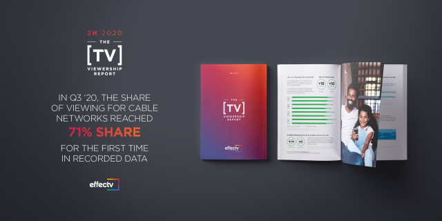 jp_rogers's tweet photo. Download @Effectv's new #TVViewership Report to learn about the current state of TV viewing across the Comcast footprint and actionable insights on how viewers are consuming content today. #EffectvInsights #EffectvEmp https://t.co/PEVvM6z51w https://t.co/KdO2EN6pNc