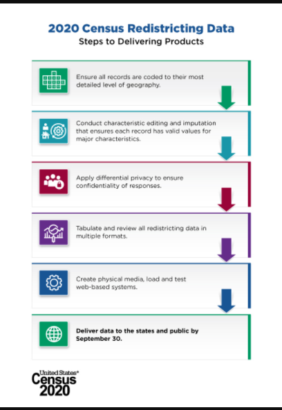 KansasCounts tweet media