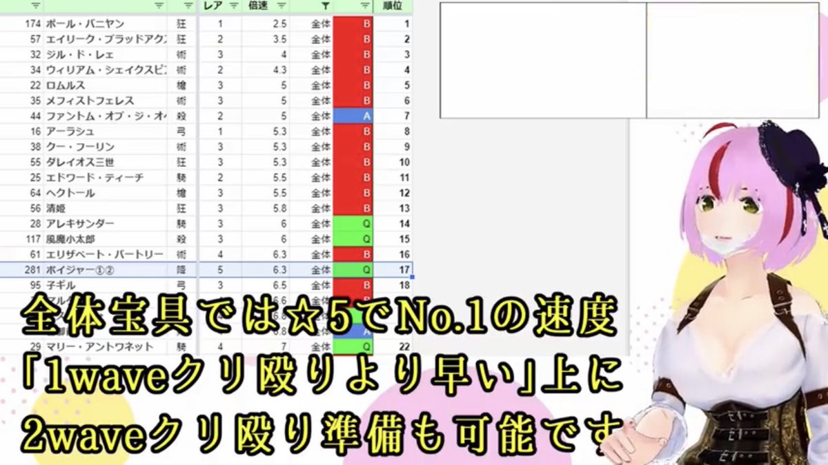 Fgo ボイジャーは宝具速度が短いのが良いよな Fateツイッター情報まとめ