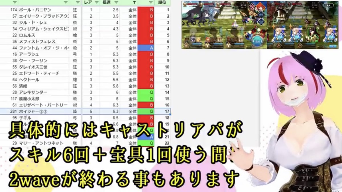 Fgo ボイジャーは宝具速度が短いのが良いよな Fateツイッター情報まとめ