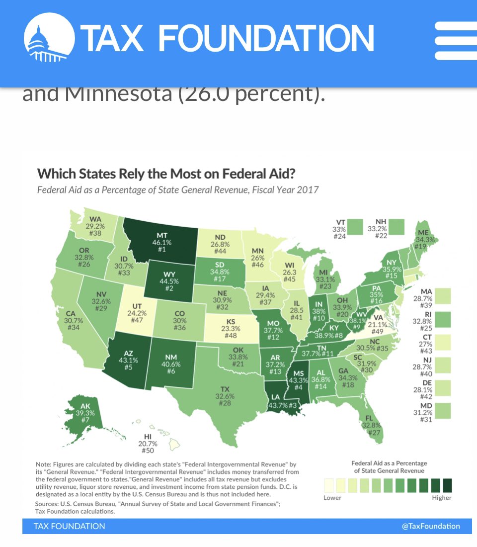 kimmyifuplease's tweet photo. @SenRickScott Will you also return the federal money your state relies on to exist? https://t.co/8CYlzu8vpb