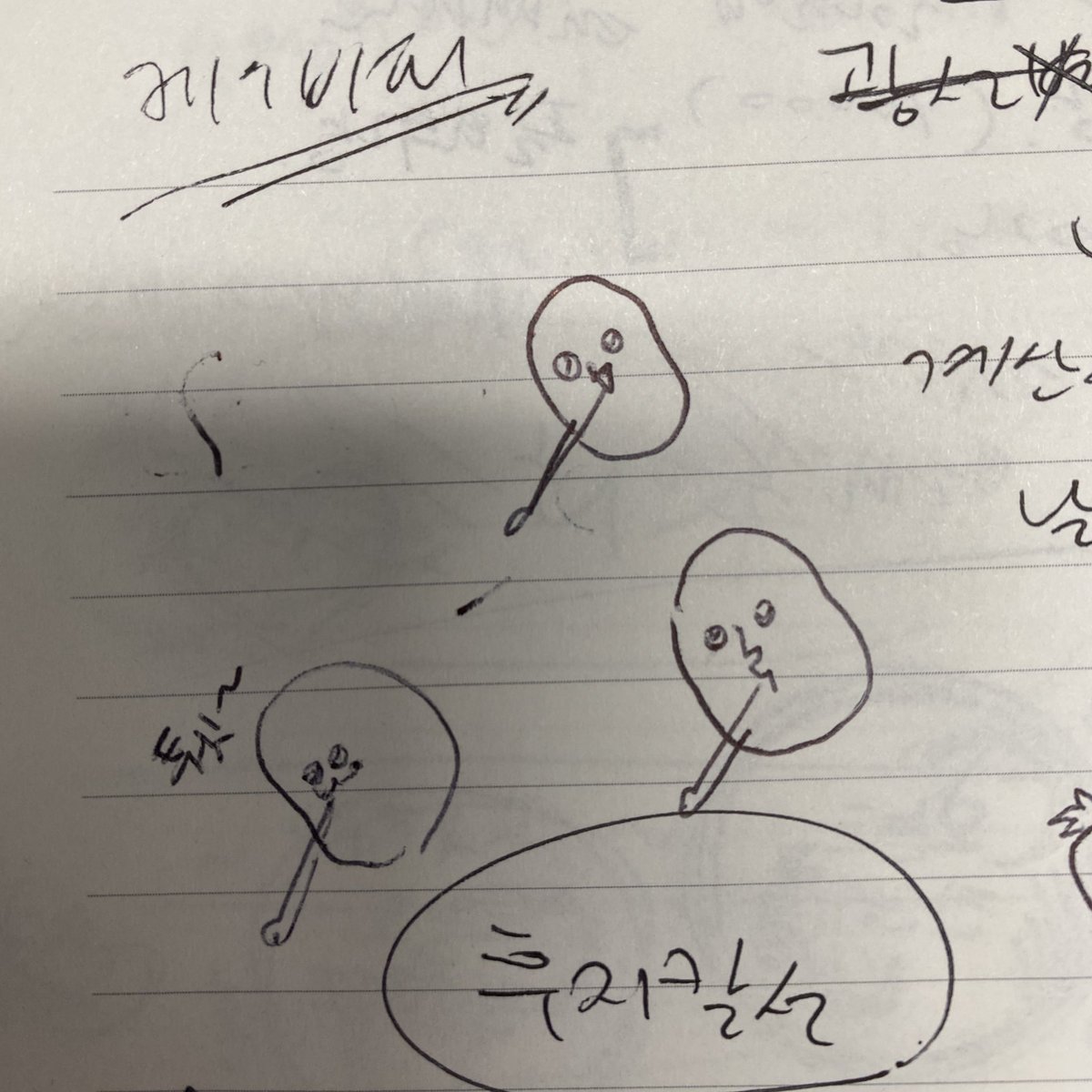tam_ee_tt's tweet photo. 근무 중에 그리는 낙서가 그리 재밌다. 모아놓고 타투도안으로 정리해도 귀엽지만 공책 위의 발자취처럼 널부러진것두 너무 커여워... https://t.co/xep6jBRkk5